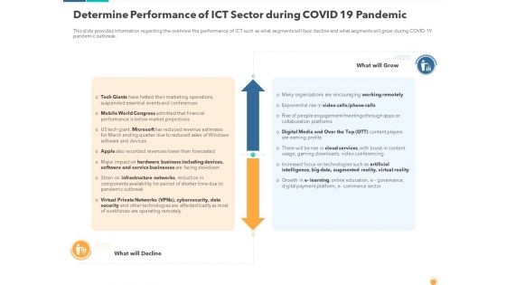 Determine Performance Of ICT Sector During Covid 19 Pandemic Topics PDF