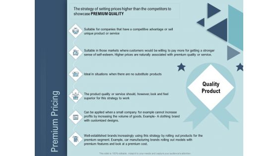 Determine Right Pricing Strategy New Product Premium Pricing Ppt Diagrams PDF