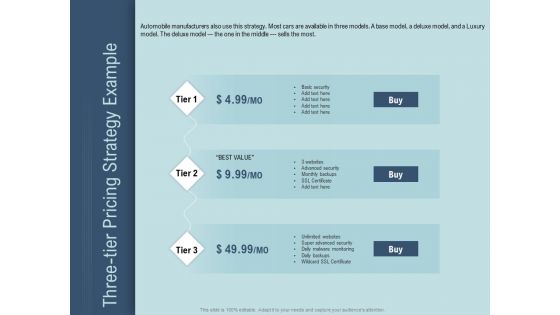 Determine Right Pricing Strategy New Product Three Tier Pricing Strategy Example Mockup PDF