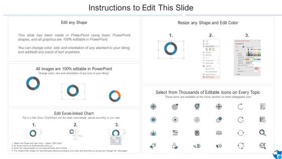 Determine Security Risks Dashboard Introduction PDF
