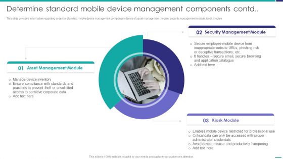 Determine Standard Mobile Device Management Components Mobile Device Security Management Information PDF