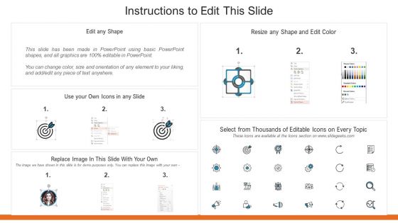 Determine Steps For Devops Readiness Assessment Contd Mockup PDF