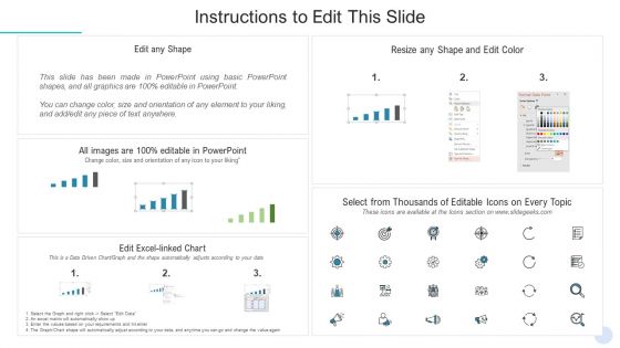 Determine Target Market Potential Topics PDF