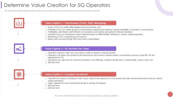 Determine Value Creation For 5G Operators Slides PDF