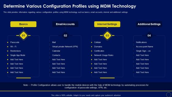 Determine Various Configuration Profiles Using Mdm Technology Business Mobile Device Security Ideas PDF