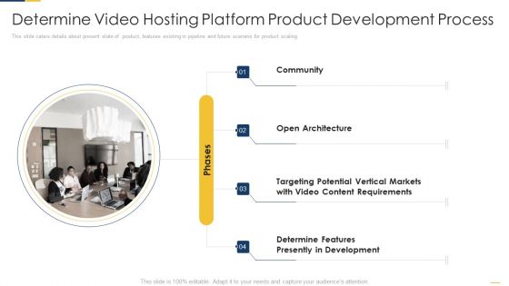 Determine Video Hosting Platform Product Development Process Introduction PDF