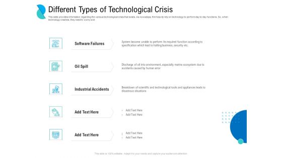 Determining Crisis Management BCP Different Types Of Technological Crisis Ppt PowerPoint Presentation Layouts Portfolio PDF