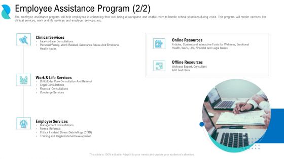 Determining Crisis Management BCP Employee Assistance Program Services Professional PDF