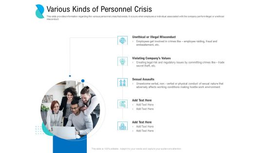 Determining Crisis Management BCP Various Kinds Of Personnel Crisis Guidelines PDF