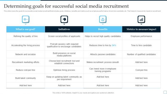 Determining Goals For Successful Social Media Tactical Plan To Enhance Social Media Hiring Process Infographics PDF