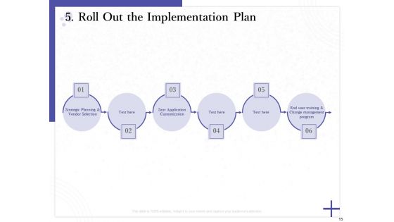 Determining Internalization And Externalization To Vendors Ppt PowerPoint Presentation Complete Deck With Slides