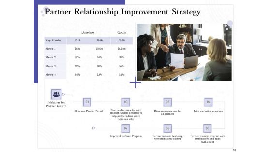Determining Internalization And Externalization To Vendors Ppt PowerPoint Presentation Complete Deck With Slides