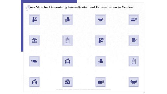 Determining Internalization And Externalization To Vendors Ppt PowerPoint Presentation Complete Deck With Slides