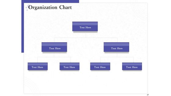 Determining Internalization And Externalization To Vendors Ppt PowerPoint Presentation Complete Deck With Slides