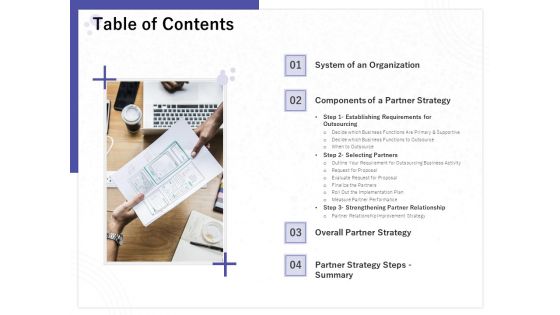 Determining Internalization Externalization Vendors Table Of Contents Ppt Professional Model PDF Determining Internalization Externalization Vendors Table Of Contents Ppt Professional Model PDF