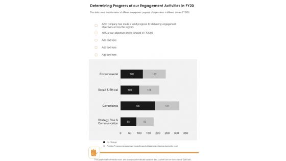 Determining Progress Of Our Engagement Activities In FY20 One Pager Documents Determining Progress Of Our Engagement Activities In FY20 One Pager Documents