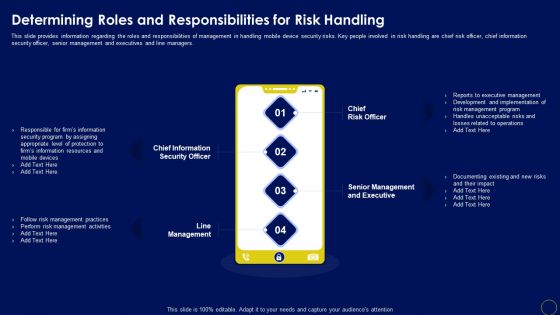 Determining Roles And Responsibilities For Risk Handling Business Mobile Device Security Management Graphics PDF Determining Roles And Responsibilities For Risk Handling Business Mobile Device Security Management Graphics PDF