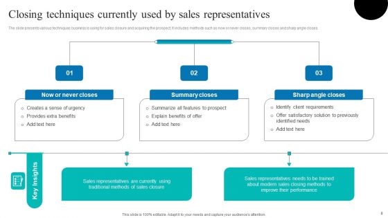 Determining Sales Enhancement Areas Ppt PowerPoint Presentation Complete Deck With Slides