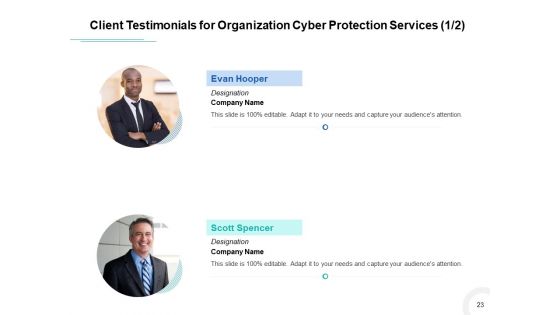 Develop A Proposal For Corporate Cyber Security And Risk Mitigation Plan Ppt PowerPoint Presentation Complete Deck With Slides