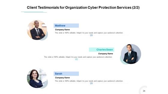 Develop A Proposal For Corporate Cyber Security And Risk Mitigation Plan Ppt PowerPoint Presentation Complete Deck With Slides