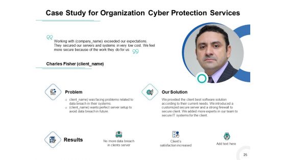 Develop A Proposal For Corporate Cyber Security And Risk Mitigation Plan Ppt PowerPoint Presentation Complete Deck With Slides