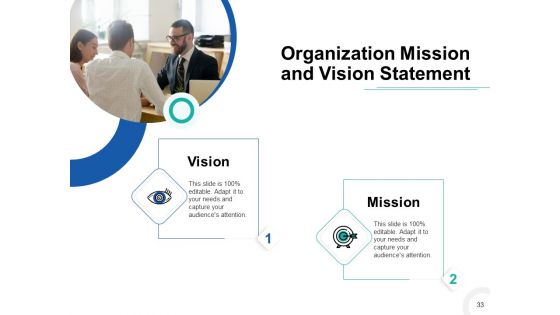 Develop A Proposal For Corporate Cyber Security And Risk Mitigation Plan Ppt PowerPoint Presentation Complete Deck With Slides