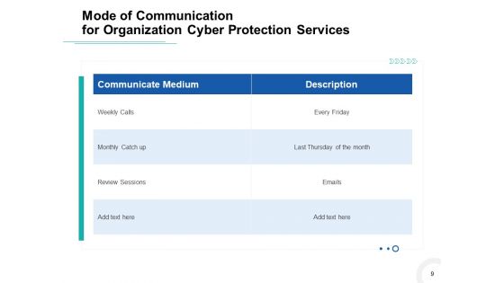 Develop A Proposal For Corporate Cyber Security And Risk Mitigation Plan Ppt PowerPoint Presentation Complete Deck With Slides
