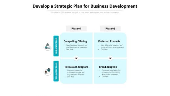 Develop A Strategic Plan For Business Development Ppt PowerPoint Presentation Styles Graphics Template Develop A Strategic Plan For Business Development Ppt PowerPoint Presentation Styles Graphics Template