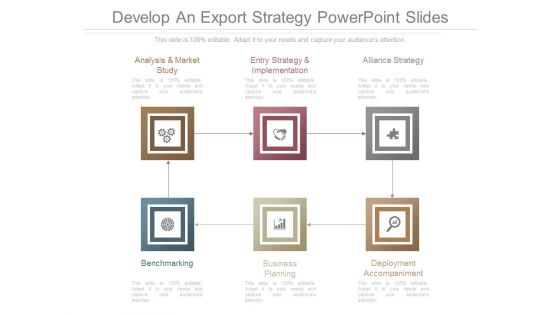 Develop An Export Strategy Powerpoint Slides