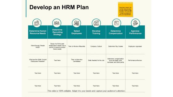 Develop An Hrm Plan Ppt PowerPoint Presentation Infographic Template Background Designs Develop An Hrm Plan Ppt PowerPoint Presentation Infographic Template Background Designs