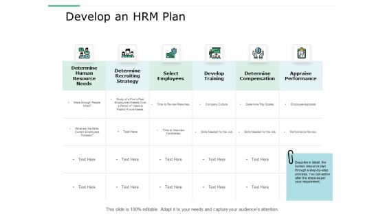 Develop An Hrm Plan Ppt Powerpoint Presentation Styles Inspiration Develop An Hrm Plan Ppt Powerpoint Presentation Styles Inspiration