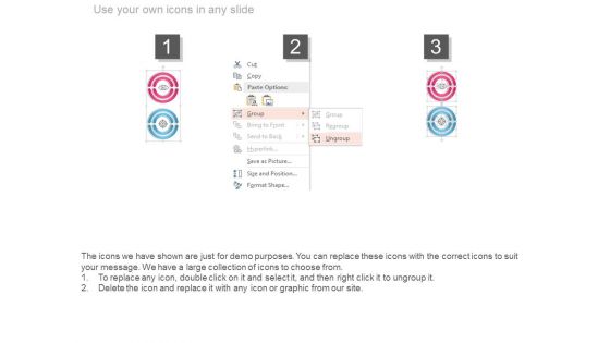 Develop Core Competencies Example Of Ppt