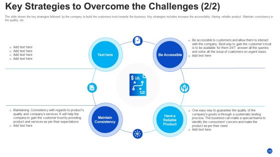 Develop Customer Confidence To Flourish New Business Case Competition Ppt PowerPoint Presentation Complete Deck With Slides