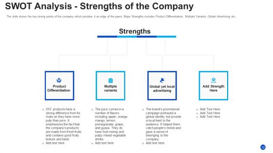 Develop Customer Confidence To Flourish New Business Case Competition Ppt PowerPoint Presentation Complete Deck With Slides
