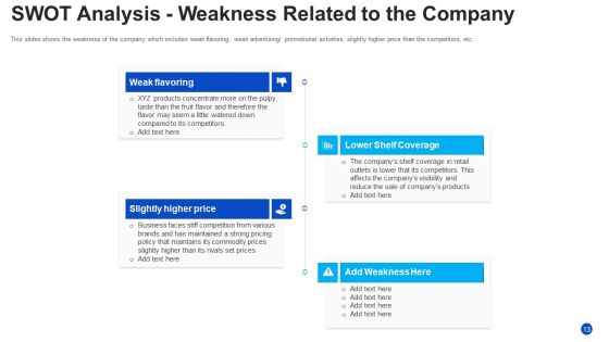 Develop Customer Confidence To Flourish New Business Case Competition Ppt PowerPoint Presentation Complete Deck With Slides