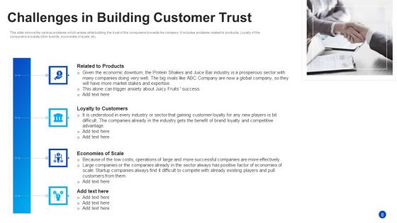 Develop Customer Confidence To Flourish New Business Case Competition Ppt PowerPoint Presentation Complete Deck With Slides