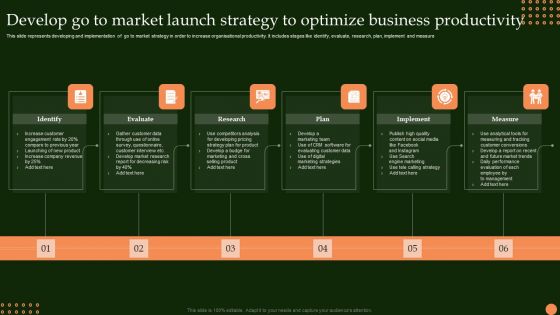 Develop Go To Market Launch Strategy To Optimize Business Productivity Summary PDF