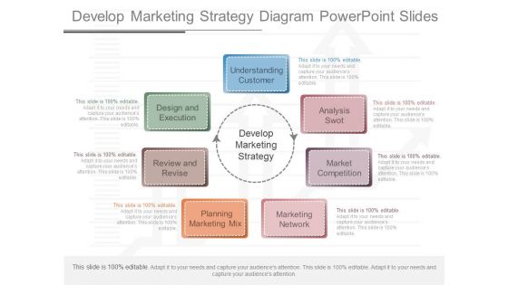Develop Marketing Strategy Diagram Powerpoint Slides