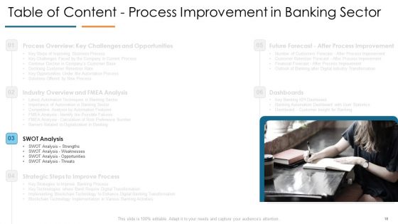 Develop Organizational Productivity By Enhancing Business Process Ppt PowerPoint Presentation Complete Deck With Slides