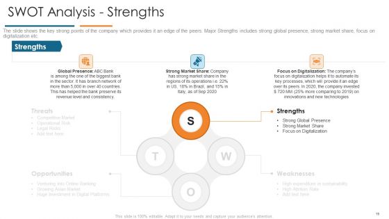 Develop Organizational Productivity By Enhancing Business Process Ppt PowerPoint Presentation Complete Deck With Slides