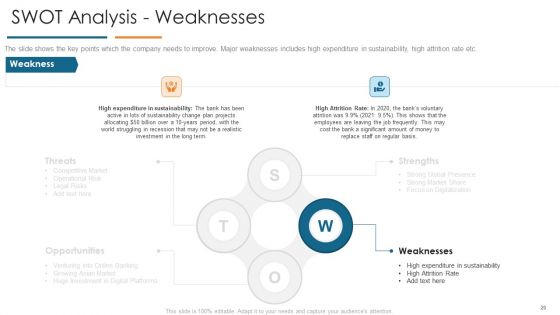 Develop Organizational Productivity By Enhancing Business Process Ppt PowerPoint Presentation Complete Deck With Slides