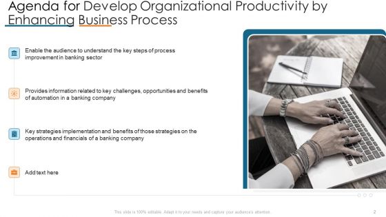 Develop Organizational Productivity By Enhancing Business Process Ppt PowerPoint Presentation Complete Deck With Slides