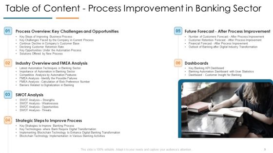 Develop Organizational Productivity By Enhancing Business Process Ppt PowerPoint Presentation Complete Deck With Slides