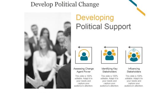 Develop Political Change Ppt PowerPoint Presentation Model Good