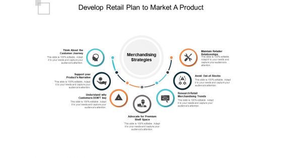 Develop Retail Plan To Market A Product Ppt PowerPoint Presentation Icon Example Topics