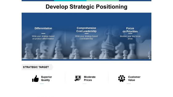 Develop Strategic Positioning Ppt PowerPoint Presentation Outline Demonstration