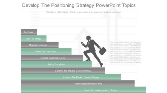 Develop The Positioning Strategy Powerpoint Topics