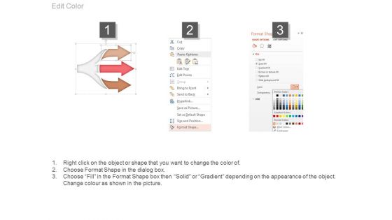 Develop The Strategy Monitor And Learn Ppt Sample