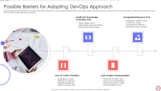 Developer Operations Automated Tools And Initiatives IT Ppt PowerPoint Presentation Complete Deck With Slides