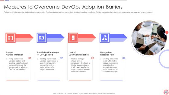 Developer Operations Automated Tools And Initiatives IT Ppt PowerPoint Presentation Complete Deck With Slides